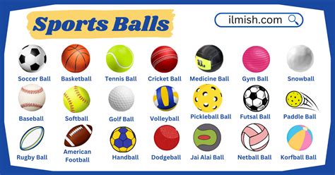 Ball Sports List 的图像结果