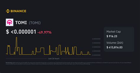 TOMI Price | TOMI to USD Converter, Chart and News