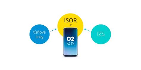 Image result for O2 Aplikace