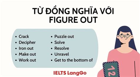 Figure out là gì? Phân biệt với Find out, Point out, Work out