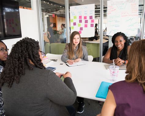 Image result for Moderator Ranks