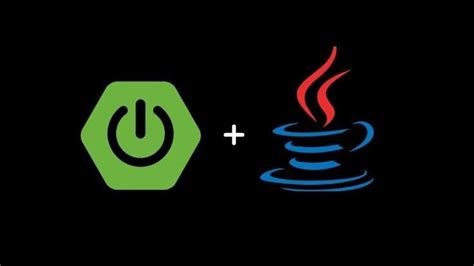 Image result for Bean Spring Boot