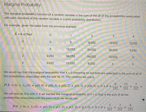 Image result for Finding Marginal Probability with Support