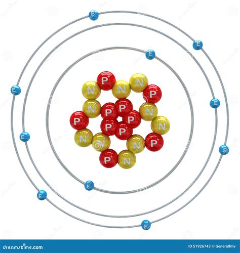 Neon Atom Bohr Model With Proton, Neutron And Electron Royalty-Free ...