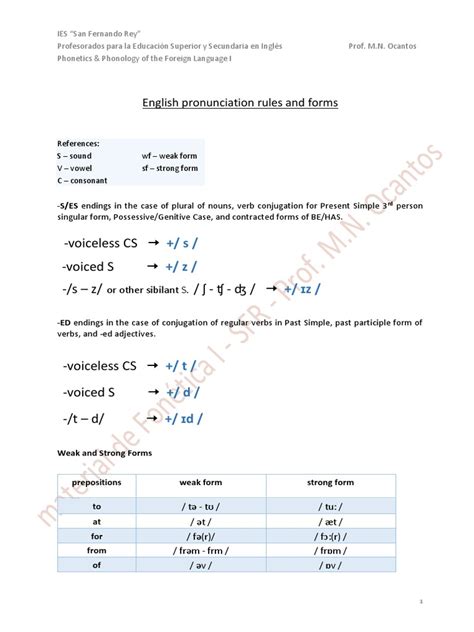 Image result for Basic English Pronunciation Rules