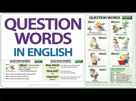 Question Words Video Lecture - English Grammar Class 7