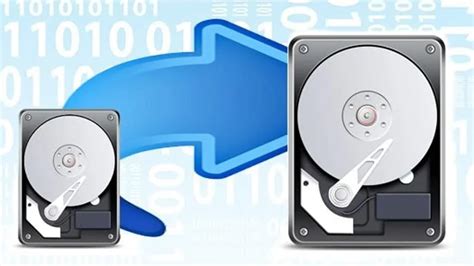 The Best Way to Clone a Hard Drive: A Comprehensive Guide