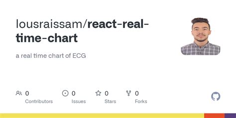 Image result for React Native ECG Graph