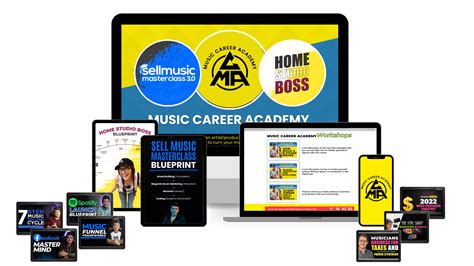 Image result for Musoacademy Interview Process