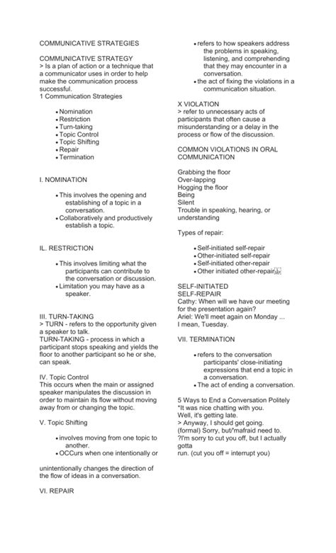 Image result for Repair Communicative Strategy Examples