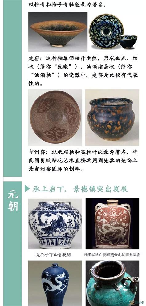 从远古到明清，看图带你秒懂中国陶瓷发展史！