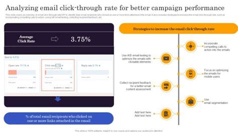 Image result for JavaScript function examples chart