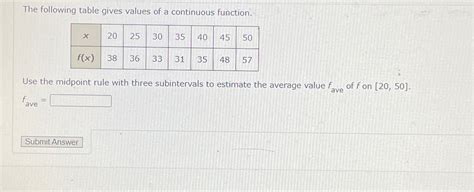 Image result for Constant Function Table