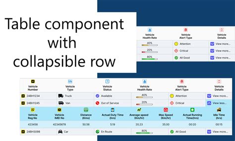 Image result for Collapsible Table UI Flask