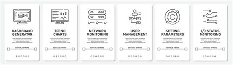 Image result for SCADA Graphics