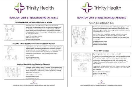 Rotator Cuff Exercises Pdf Nhs – Shoulder Pain With Rotator Cuff – NYSNIB