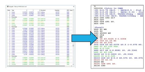 Image result for FeatureCAM Post Processor Templates