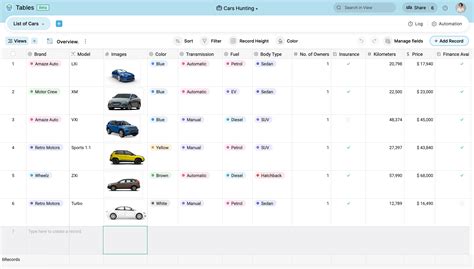 Image result for Competitor Car Feature Comparison