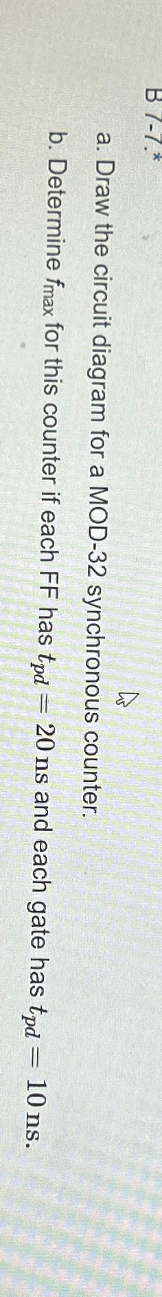 Image result for Mod 32 Synchronous Counter