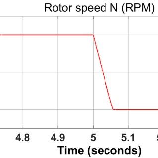 Image result for MATLAB Steel Forming Sim