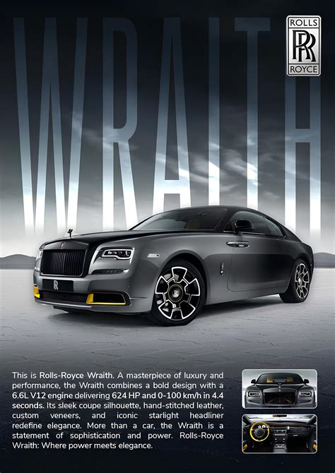 ROLLS ROYCE POSTER – Inkyprinty.in