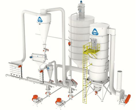 Image result for Flour Mills Exploding