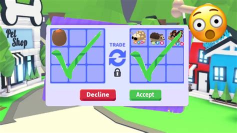 AdoptMe Processing Trade 的图像结果