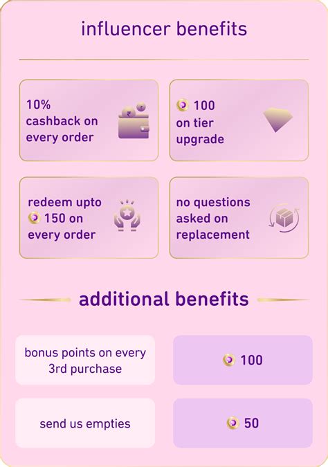 Plum Rewards – Plum