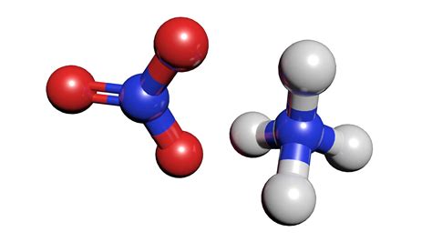 Image result for NH4NO3 Graph