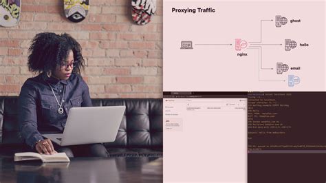 Image result for Nginx Tutorial for Beginners