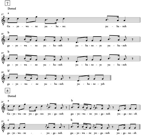 Gayó:waga:yöh (Old Moccasin Dance): Musical Patterns