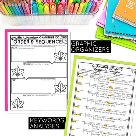 Sequence Text Structure 的图像结果