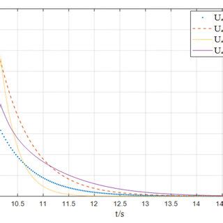 Image result for Parallel E Model