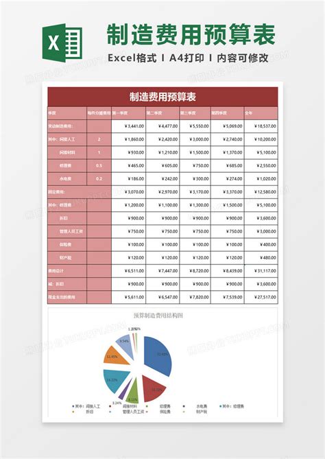 【注意】企业支付给个人劳务报酬的6大税收雷区！