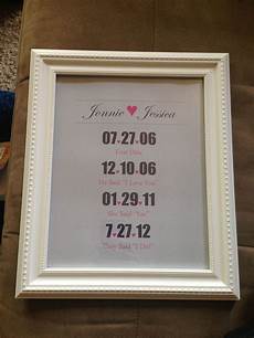 1 Year Wedding Anniversary Gifts For Him by One Year Anniversary Gifts Search One Year 1 Year Wedding Anniversary Gifts For Him