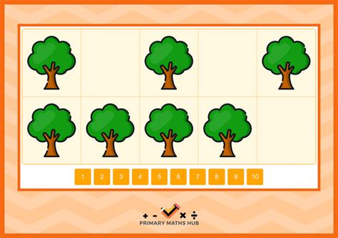 Image result for Interactive Maths Lessons