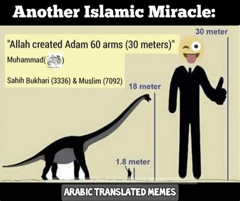 Hazrat Adam Height