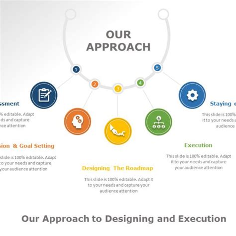Project Approach 03 PowerPoint Template