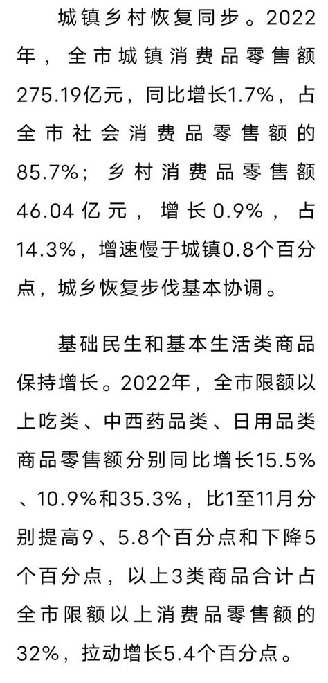 内需规模进一步扩大丨2022年梧州市消费市场恢复向好向稳_腾讯新闻