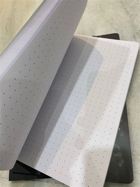 Biochemistry | notebook – cup of nostalgia