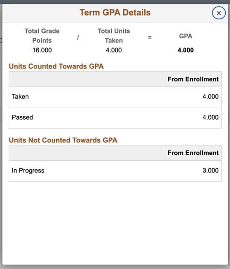 How Do I View My Grades? | my.SDSU