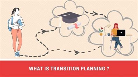 Image result for Transition Planning Process