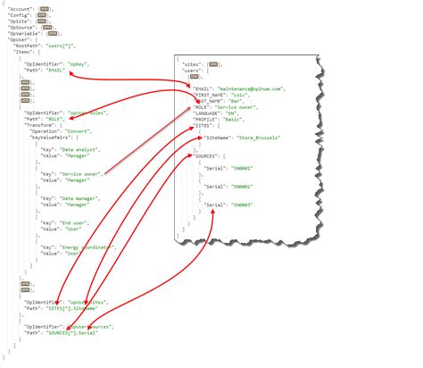 Image result for JSON File Transfer