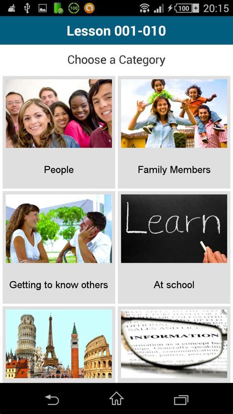 Image result for Esperanto Lessons