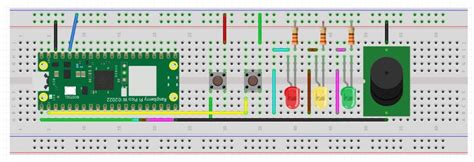 Image result for Raspberry Pico Diagrama
