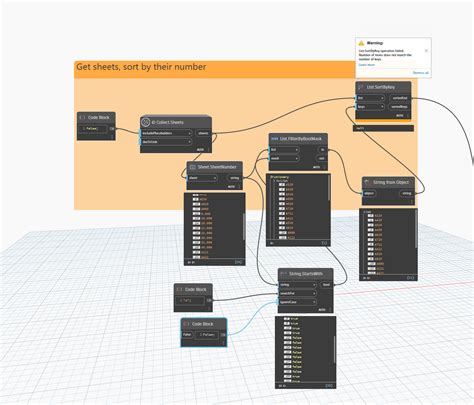 Image result for Python for Dynamo