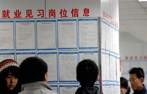 青年就业见习补贴问题答疑_重庆市北碚区人民政府