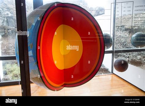 Earth Core 的图像结果