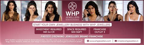 Franchise Apply - Business and Franchise Opportunities India