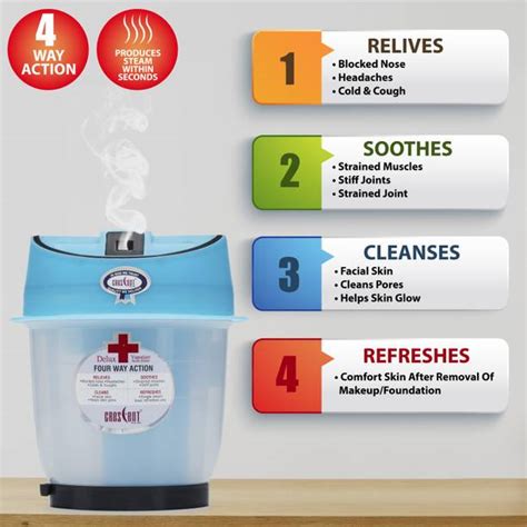 Steam Inhaler - Buy Steam Inhaler Online at India's Best Online ...